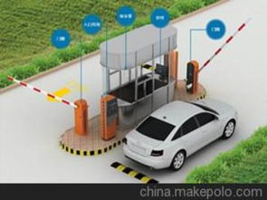 智能化停車場管理系統(tǒng) 供應商篩選、價格策略與批發(fā)市場洞察
