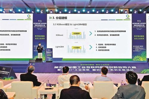 第五屆全國(guó)工業(yè)互聯(lián)網(wǎng)數(shù)據(jù)創(chuàng)新應(yīng)用大賽決賽答辯圓滿落幕，引領(lǐng)工業(yè)互聯(lián)網(wǎng)數(shù)據(jù)服務(wù)新浪潮