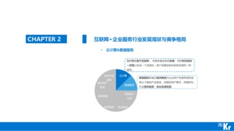 互聯(lián)網企業(yè)服務行業(yè)概述 云計算、大數(shù)據與工業(yè)互聯(lián)網數(shù)據服務融合驅動新增長